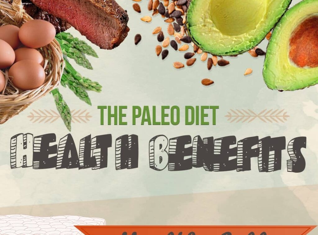 the paleo diet